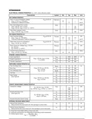 MTB60N06 datasheet.datasheet_page 2