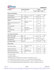 IPW90R1K0C3FKSA1 datasheet.datasheet_page 3