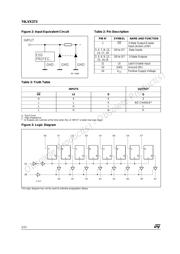 74LVX373M datasheet.datasheet_page 2