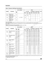 74LVX373MTR datasheet.datasheet_page 4