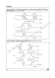 74LVX373MTR datasheet.datasheet_page 6