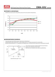 OWA-60U-24 datasheet.datasheet_page 4