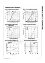 FGA20N120FTDTU datasheet.datasheet_page 4