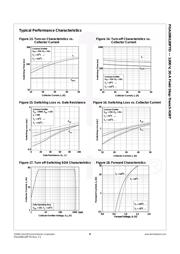 FGA20N120FTDTU datasheet.datasheet_page 6