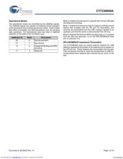 CY7C68000A-56LTXC datasheet.datasheet_page 3