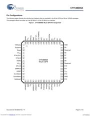 CY7C68000A-56LTXC datasheet.datasheet_page 4