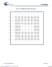 CY7C68000A-56LTXC datasheet.datasheet_page 5