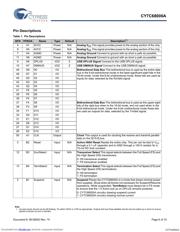 CY7C68000A-56LTXC datasheet.datasheet_page 6