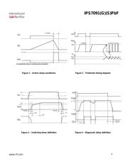 IPS7091GPBF datasheet.datasheet_page 6