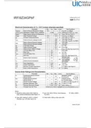 IRFI9Z34GPBF datasheet.datasheet_page 2