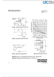 IRFI9Z34GPBF datasheet.datasheet_page 6