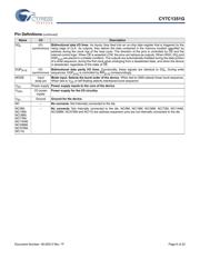 CY7C1351G-100AXCT datasheet.datasheet_page 6