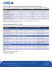 CGH40006P datasheet.datasheet_page 2