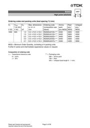 B32621A472K289 datasheet.datasheet_page 5