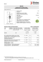 SB3150 datasheet.datasheet_page 1