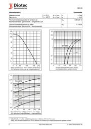 SB3150 datasheet.datasheet_page 2