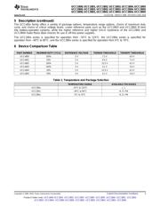 UCC2805PWR datasheet.datasheet_page 3