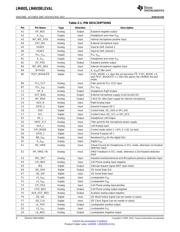 LM4935RLX datasheet.datasheet_page 6