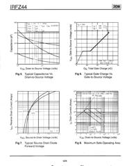 IRFZ44 datasheet.datasheet_page 4