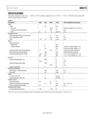 AD9983KSTZ-110 datasheet.datasheet_page 4