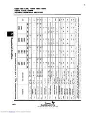 TL083CN datasheet.datasheet_page 6