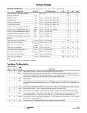 PX3511BDAG datasheet.datasheet_page 5