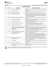 LM5070SD-50/NOPB datasheet.datasheet_page 3