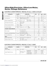 MAX6126AASA21-T 数据规格书 6