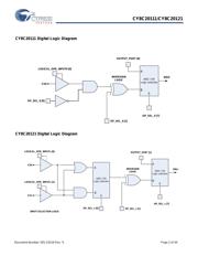 CY8C20121-SX1I datasheet.datasheet_page 2