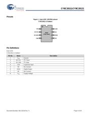 CY8C20121-SX1I datasheet.datasheet_page 4