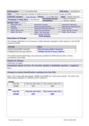 ADC12130CIWM datasheet.datasheet_page 1