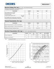 MBRD20150CT 数据规格书 2