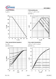 SPP17N80C3 数据规格书 4