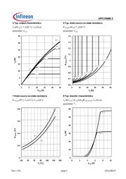 SPP17N80C3 数据规格书 5