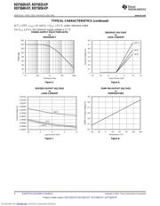 REF5040MDREP 数据规格书 6