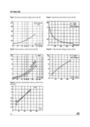 BYT30G-400-TR datasheet.datasheet_page 4