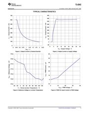 TL4242DRJR datasheet.datasheet_page 5