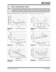 MCP3425A2T-E/CH datasheet.datasheet_page 5