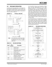 HCS300-/SN datasheet.datasheet_page 5