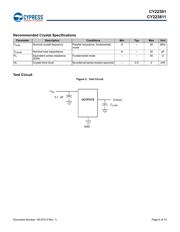 CY22381FXCT datasheet.datasheet_page 6