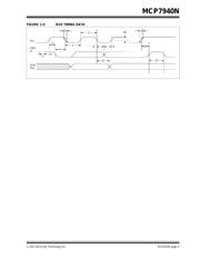 MCP1601T-I/MS 数据规格书 5
