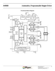 A4980 datasheet.datasheet_page 3