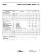 A4980 datasheet.datasheet_page 6