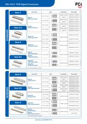 86094648114755V1LF datasheet.datasheet_page 2