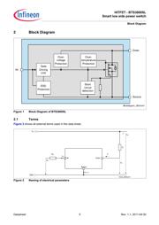 BTS3800SL datasheet.datasheet_page 5