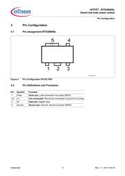 BTS3800SL datasheet.datasheet_page 6