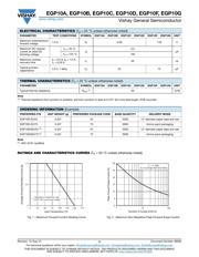 EGP10D-E3/54 数据规格书 2
