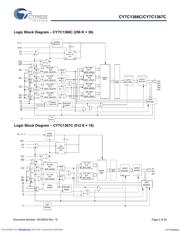 CY7C1366C-166BGC datasheet.datasheet_page 2