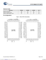 CY7C1366C-166BGCT datasheet.datasheet_page 4