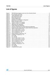 TDA7493 datasheet.datasheet_page 3